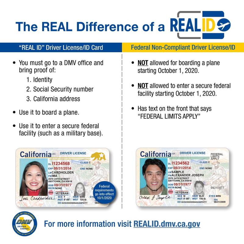 11 things you need to know before getting a Real ID in